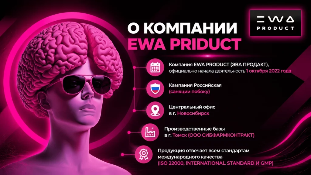 ewa product сайт