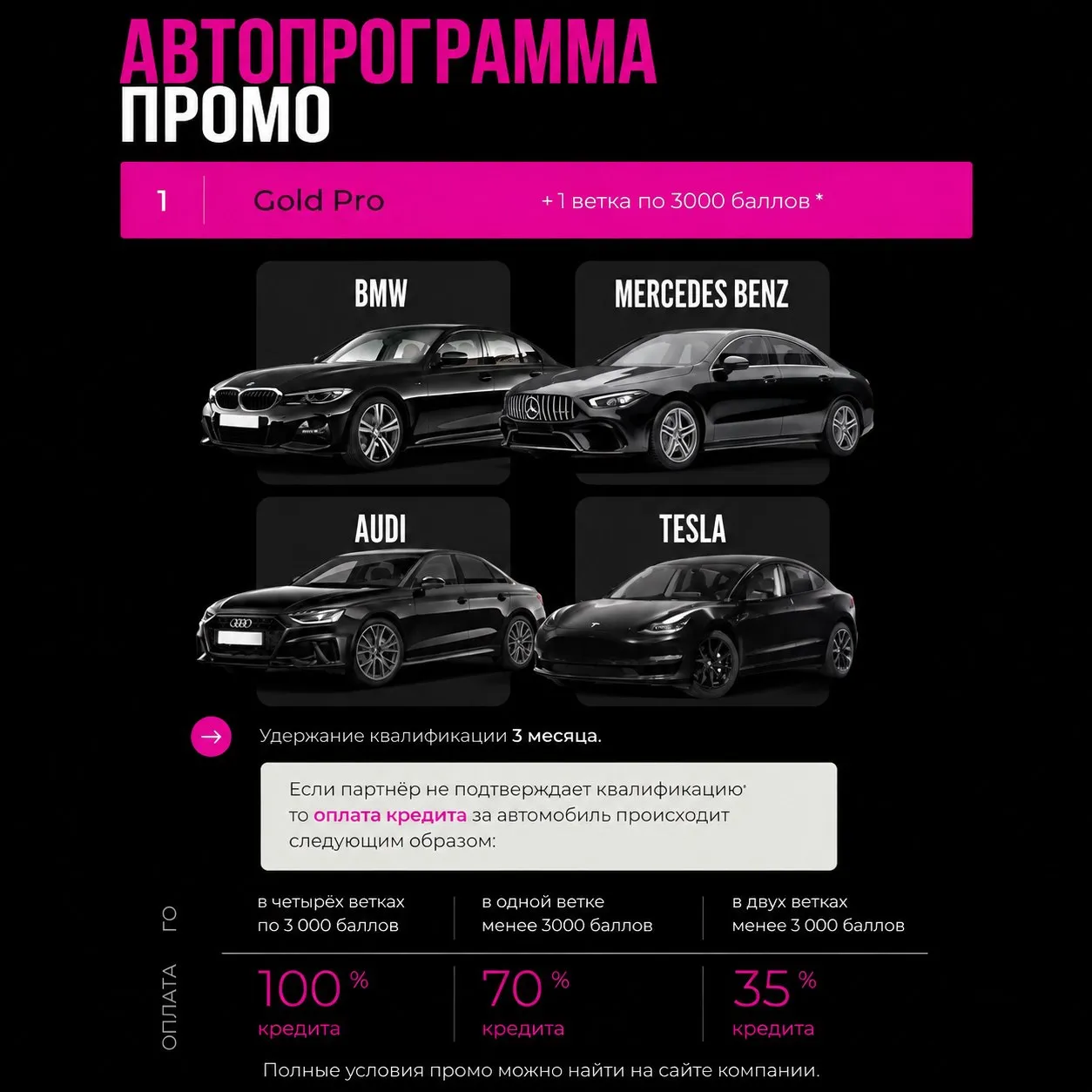 автобонус ewa product