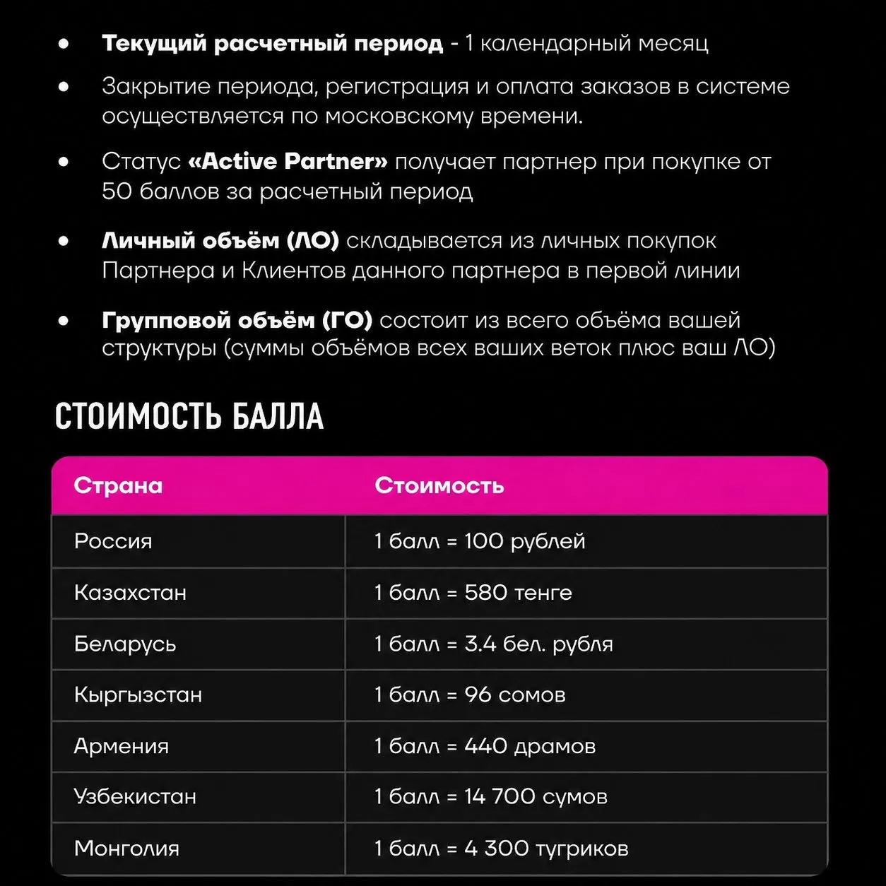 баллы ewa product