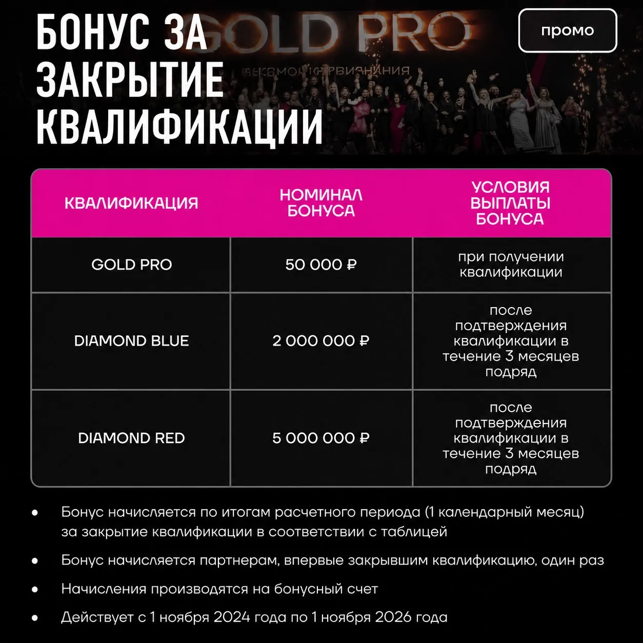 бонусы за закрытие квалификаций ewa product