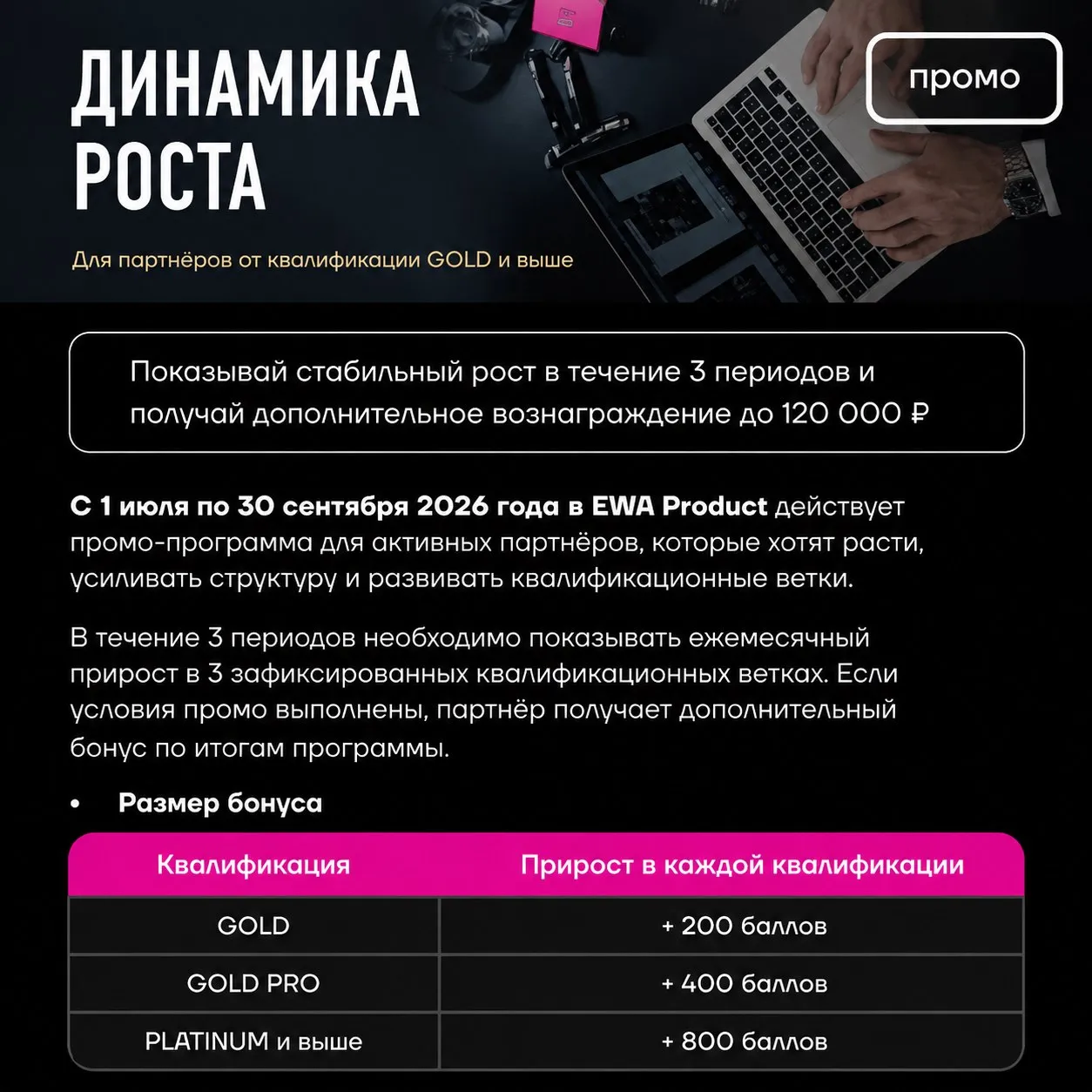 динамика роста маркетинг план ewa product