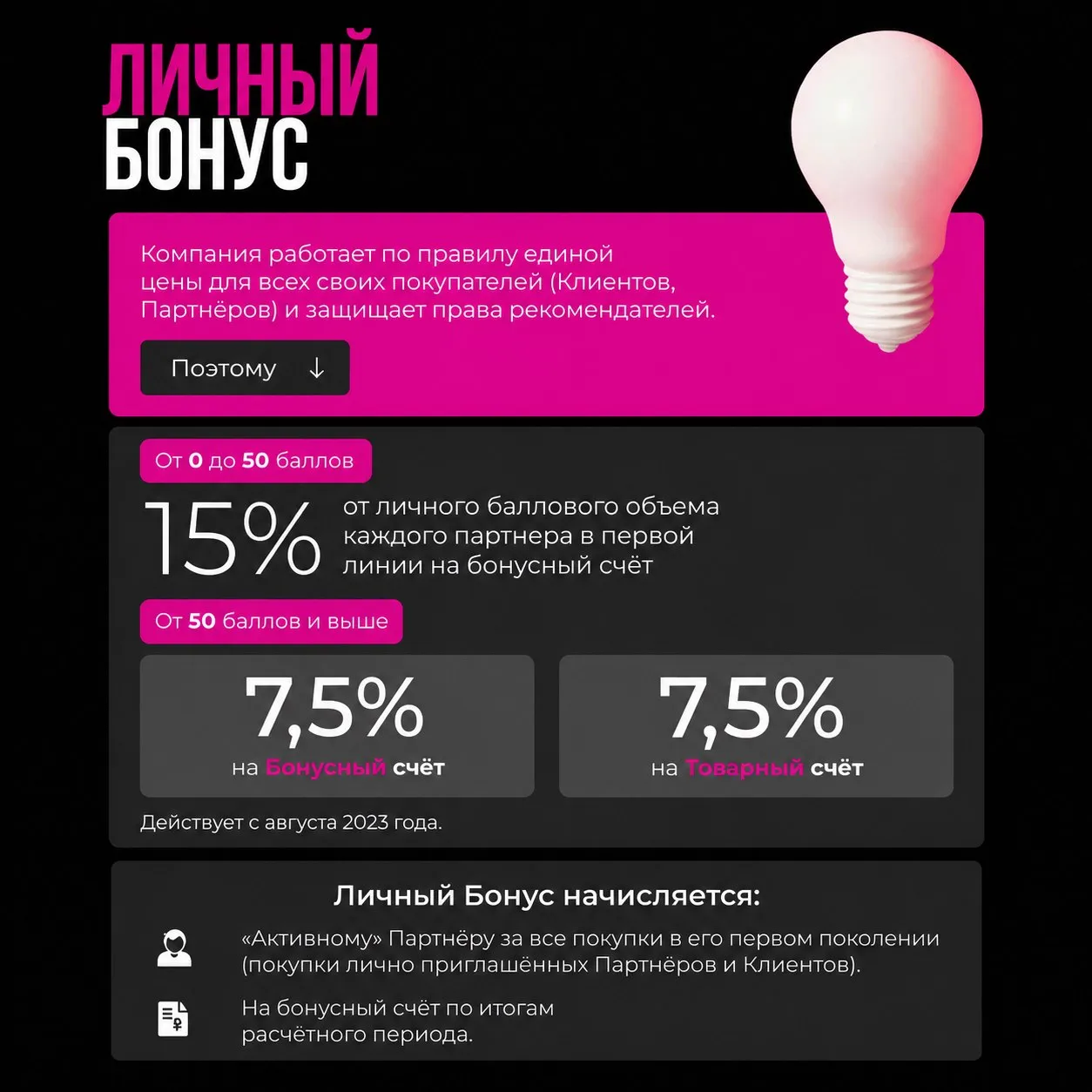 личный бонус ewa product