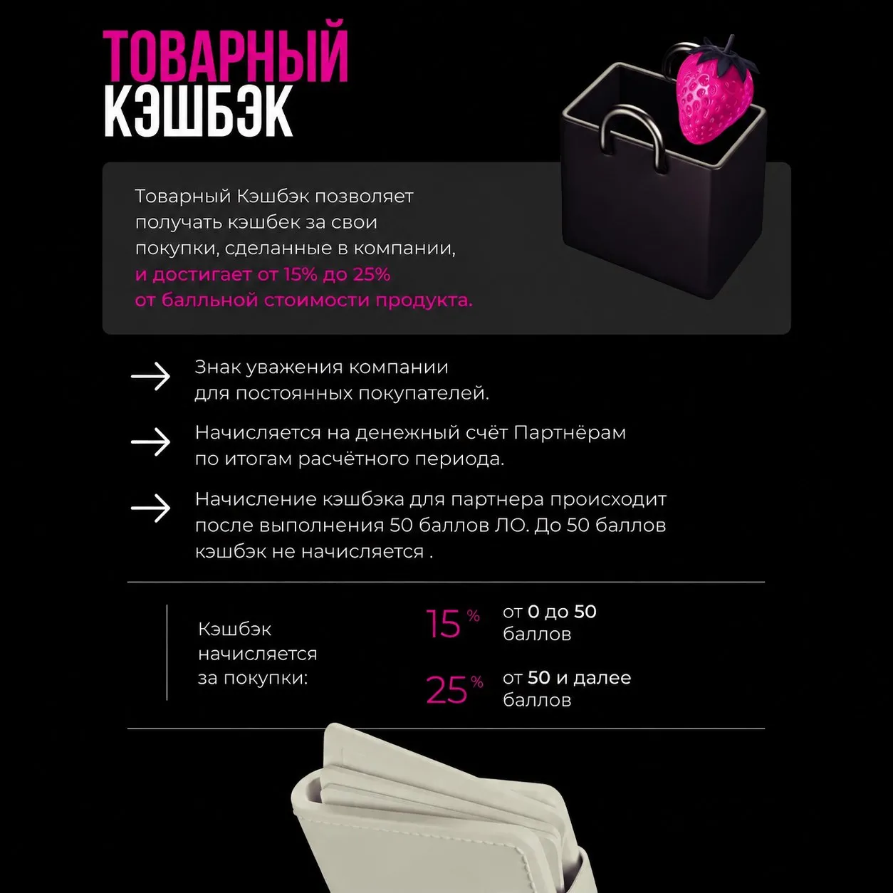 товарный кэшбэк ewa product